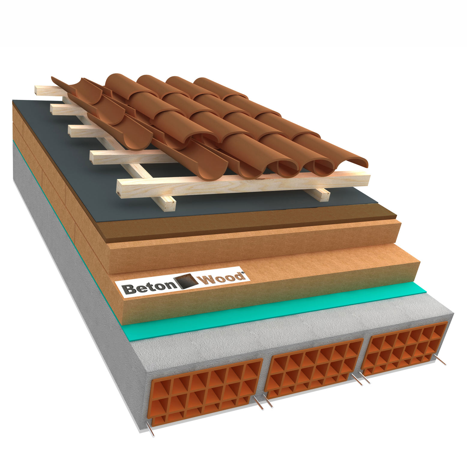 Tetto in fibra di legno, Bitumfiber su calcestruzzo